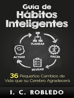 cover image of Guía de Hábitos Inteligentes